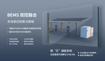 OPESS Launched a New Liquid-Cooling Split Energy Storage System to Create a New Era of Safety